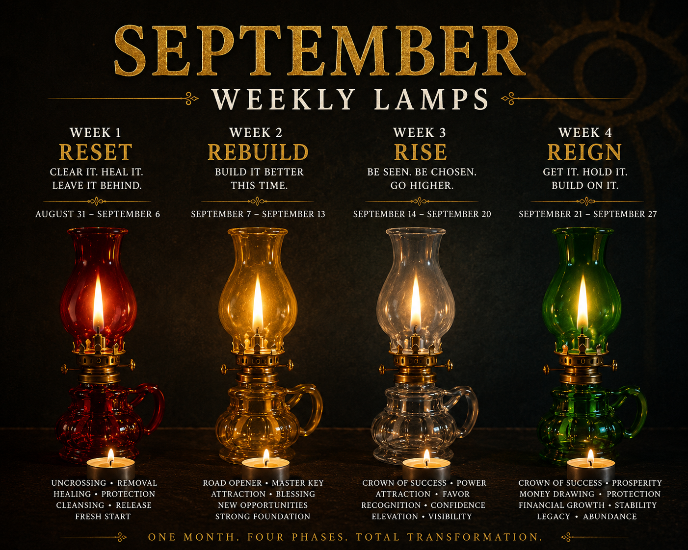 Weekly Lamp Lights